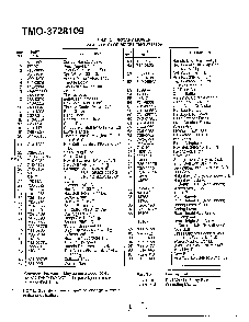 5hp 21" rotary mower page 2 Diagram and Parts List for 3728109  MTD Lawn Mower