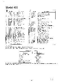 Part Location Diagram of 17548-0637 MTD Alternative for 17548: BRACKET-PIVOT
