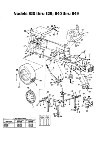 Lift Handle Assembly Diagram and Parts List for 820 THRU 829 MTD Lawn Tractor