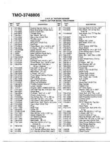 5hp/21-Inch Rotary Mower 2 Diagram and Parts List for 3748806  MTD Lawn Tractor
