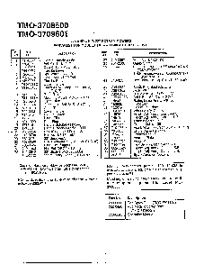 22" rotary mower Diagram and Parts List for 3708600  MTD Lawn Mower