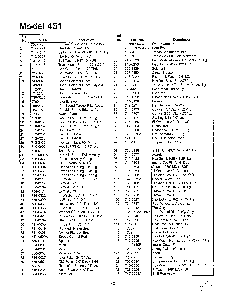 Lawn mower page 6 Diagram and Parts List for SKU3102806  MTD Lawn Mower