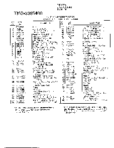 46" 18hp garden tractor page 9 Diagram and Parts List for 3395408  MTD Lawn Tractor