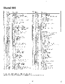 Lawn tractor/wiring page 9 Diagram and Parts List for SKU3412103  MTD Lawn Tractor