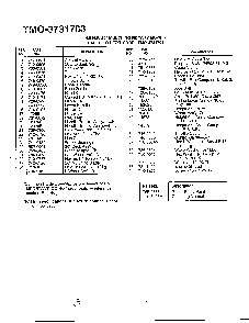 4.5hp 20" mulching rotary mower page 2 Diagram and Parts List for 3731703  MTD Lawn Mower
