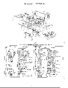 Wheel ay and tire chart page 7 Diagram and Parts List for 3600007  MTD Lawn Tractor
