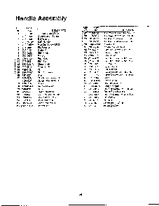 Handle assembly page 2 Diagram and Parts List for 614E  MTD Snow Blower