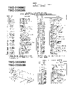 16/18hp 42" lawn tractors page 3 Diagram and Parts List for 3100002  MTD Lawn Tractor