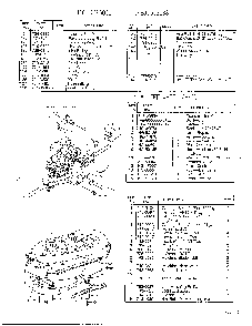 Labels/optional accessories page 6 Diagram and Parts List for 3310001  MTD Lawn Tractor