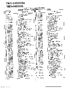 18hp 42" and 46" lawn tractors page 2 Diagram and Parts List for 3400005A  MTD Lawn Tractor