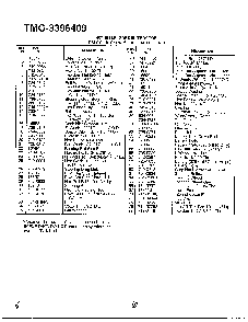 46" 18hp garden tractor page 5 Diagram and Parts List for 3396409  MTD Lawn Tractor