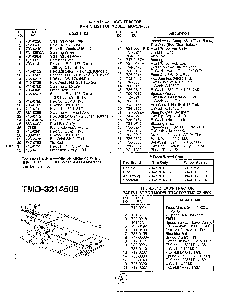 14.5hp 42" tractor/wheel chart page 2 Diagram and Parts List for 3214509  MTD Lawn Tractor