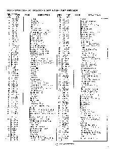 Deck p page 19 Diagram and Parts List for SKU3308606  MTD Lawn Tractor