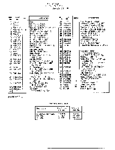 Lawn tractor/rear wheel chart page 2 Diagram and Parts List for 33566  MTD Lawn Tractor