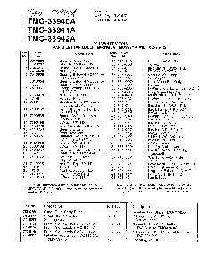 42" lawn tractors page 3 Diagram and Parts List for 33940A  MTD Lawn Tractor