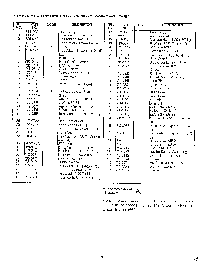 46" garden tracto-con't on card 36 page 10 Diagram and Parts List for 14AJ844H401  MTD Lawn Tractor