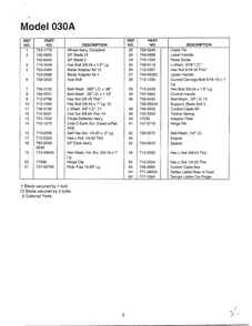 Lawn Mower 2 Diagram and Parts List for SKU3700701  MTD Lawn Mower