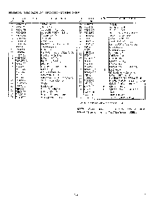 Deck p page 7 Diagram and Parts List for SKU3401606  MTD Lawn Tractor