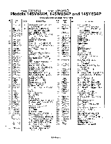 Garden tractors page 2 Diagram and Parts List for 145W834P401  MTD Lawn Tractor