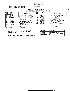 4.5hp 21" rotary mower page 3 Diagram and Parts List for 3746606  MTD Lawn Mower