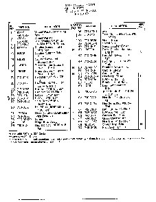 Grass collector w/wheel wts. page 2 Diagram and Parts List for 35108B  MTD Leaf Blower / Vacuum