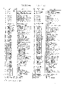 Labels page 4 Diagram and Parts List for 3397301  MTD Lawn Tractor