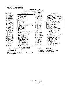 20" rotary mower page 3 Diagram and Parts List for 3708808  MTD Lawn Mower
