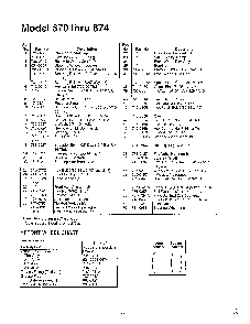 Steering wheel/wheel chart page 2 Diagram and Parts List for SKU3104600  MTD Lawn Tractor
