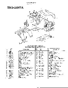 12.5 hp 42" lawn tractor page 2 Diagram and Parts List for 33944A  MTD Lawn Tractor