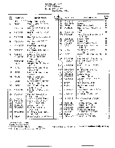 Grass catcher page 2 Diagram and Parts List for 190-064-000  MTD Leaf Blower / Vacuum