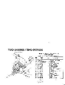 18 hp/42" and 46" tractor page 9 Diagram and Parts List for 3500006  MTD Lawn Tractor