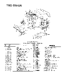 42" lawn tractor page 3 Diagram and Parts List for 33940A  MTD Lawn Tractor