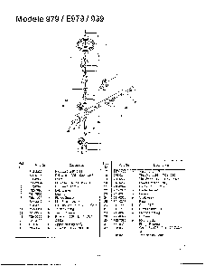 Lawn mower page 4 Diagram and Parts List for SKU3745407  MTD Lawn Mower