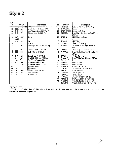 Style 2/hood page 2 Diagram and Parts List for SKU3104600  MTD Lawn Tractor