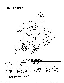 21" rotary mower page 2 Diagram and Parts List for 3748202  MTD Lawn Mower