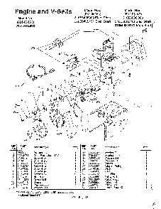 Engine and v-belts page 3 Diagram and Parts List for 3525302  MTD Snow Blower