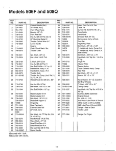 Lawn Mower 2 Diagram and Parts List for SKU3708402  MTD Lawn Mower