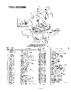 18 hp/42" lawn tractor Diagram and Parts List for 3500006  MTD Lawn Tractor