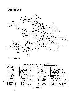 Three point hitch Diagram and Parts List for 144-998-401  MTD Lawn Tractor