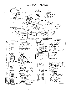 Wheel ay and tire chart page 5 Diagram and Parts List for 3600007  MTD Lawn Tractor