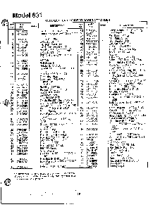 Part Location Diagram of 717-0870 MTD Gear Box Ass'y. Comp.