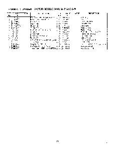 46" garden tracto-con`t on card 36 page 13 Diagram and Parts List for 14AJ844H401  MTD Lawn Tractor