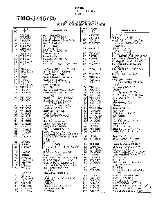 5hp 21" rotary mower page 2 Diagram and Parts List for 3746705  MTD Lawn Mower