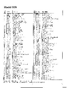 Lawn tractor/wiring page 11 Diagram and Parts List for SKU3412103  MTD Lawn Tractor