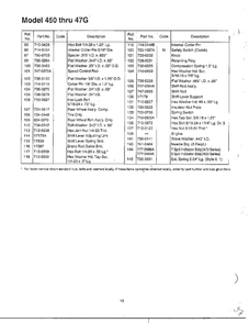Lawn Tractor 5 Diagram and Parts List for 450 THRU 47G MTD Lawn Tractor
