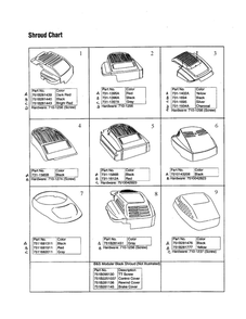 Shroud Chart Diagram and Parts List for 440 THRU E45 MTD Lawn Mower