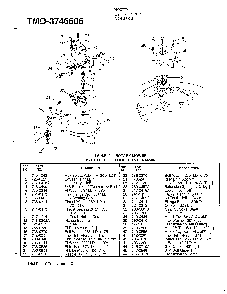 4.5hp 21" rotary mower page 4 Diagram and Parts List for 3746606  MTD Lawn Mower