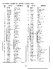 Deck p page 15 Diagram and Parts List for SKU3401606  MTD Lawn Tractor