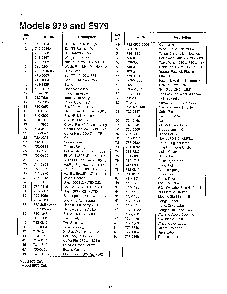 Lawn mower page 2 Diagram and Parts List for SKU3745209  MTD Lawn Mower