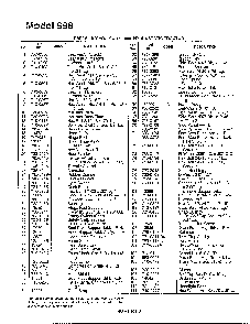 Hydrostatic tractor page 2 Diagram and Parts List for 144-998-401  MTD Lawn Tractor